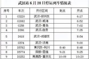 米体：很多球队愿为伊尔迪兹报价4000万欧，但他是尤文的非卖品